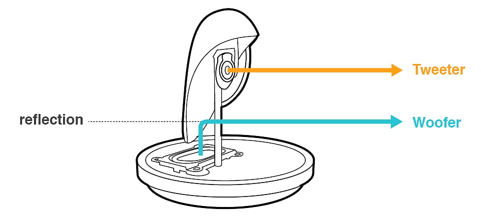 stereo-effect-1.jpg